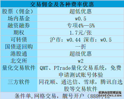 南京证券官方软件下载