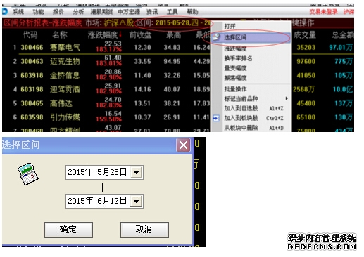 昨天(2024年12月9日)港股市场的成交量为480亿港元1。具体来说成交量超_财富号_东方财富网