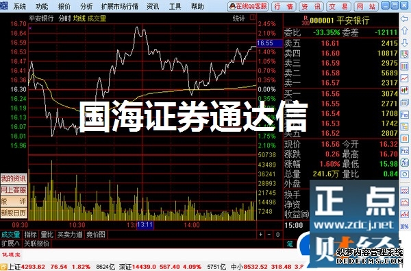 港股交易时间是从几点开始到几点结束 (香港期货交易所开盘时间)