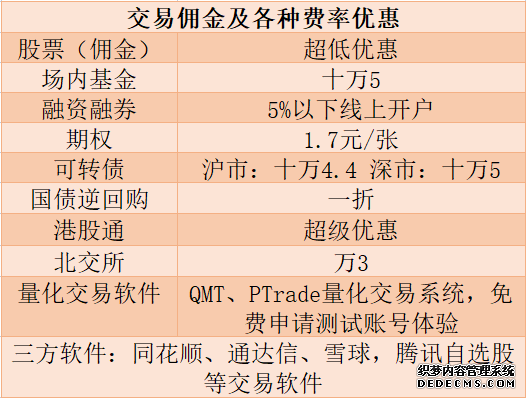 基金要闻 _ 天天基金网 _ 东方财富网