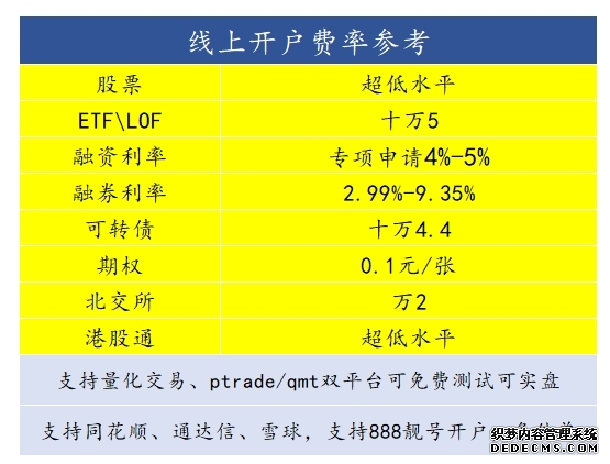起底港股违规开户产业链 灰色地带暗藏“财富陷阱”